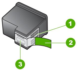 HP DESKJET F4180 - Manipulation des cartouches d'impression - 1
