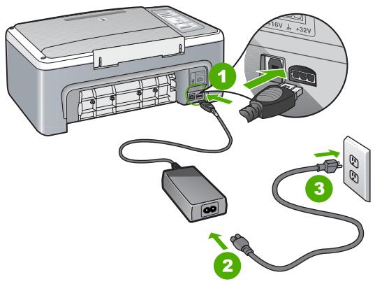 HP DESKJET F4180 - Solution: - 1