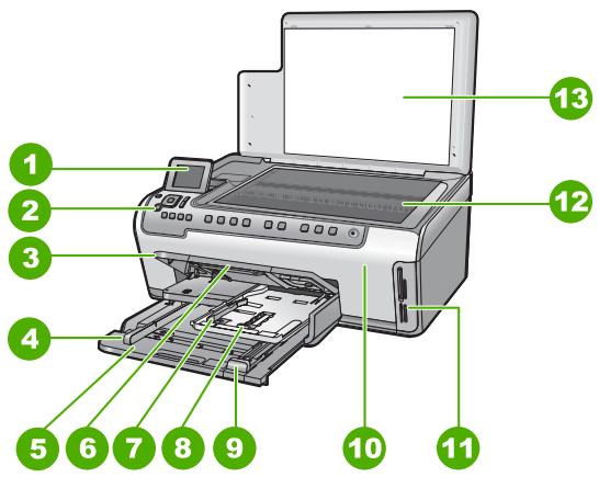 HP PHOTOSMART C5180 - L'appareil Tout-en-un HP en un coup d'œil - 1