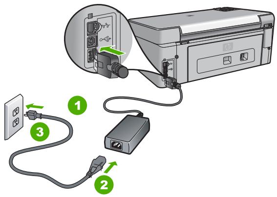 HP PHOTOSMART C5180 - Solution - 1