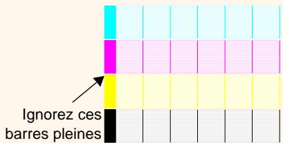 HP DESIGNJET 500 - Interpretation de la feuille de diagnostic B - 1