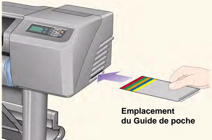 HP DESIGNJET 500 - Autres informations - 1