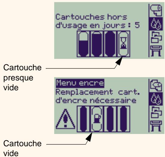 HP DESIGNJET 500 - Erreurs relatives aux cartouches - 2