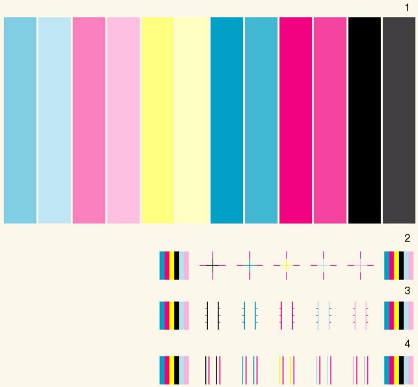 HP DESIGNJET 5000 - Pour utiliser l'impression de qualité d'image - 1