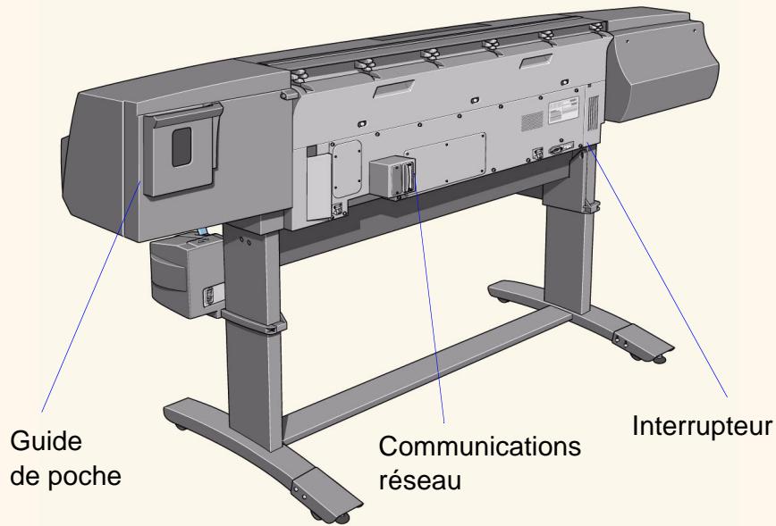 HP DESIGNJET 5000 - Vue arrière - 1