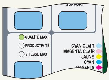 HP DESIGNJET 5000 - Voyants d'etat - 1