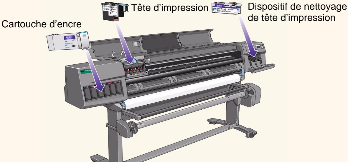 HP DESIGNJET 5000 - Identification des composants - 1