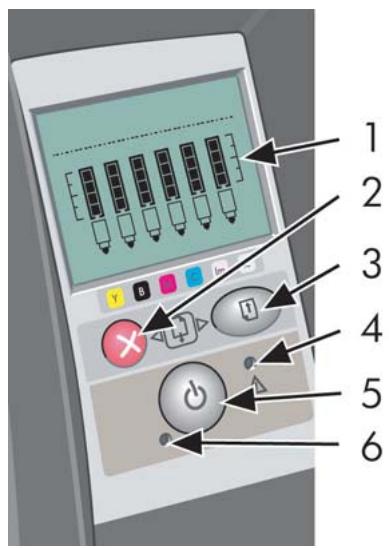 HP DESIGNJET 90 - Pour en savoir plus sur le panneau avant - 1