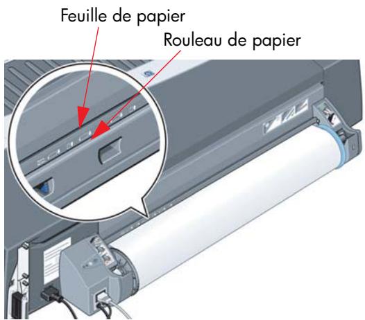 HP DESIGNJET 90 - Comment charger le papier en utilisant le chemin arrriere ? (suite) - 1