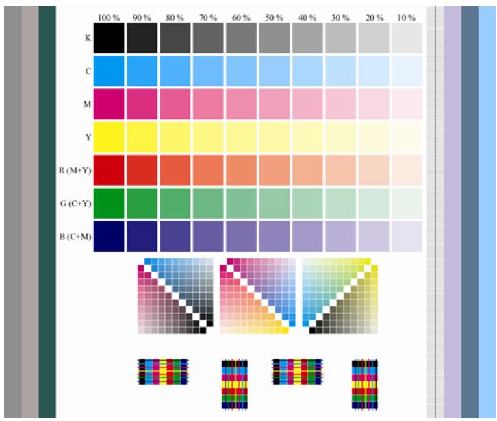 HP DESIGNJET L65500 - Réglez avec précision les paramètres dans votre nouveau profil - 2