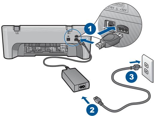 HP DESKJET F2480 - Solution: - 1