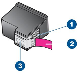HP DESKJET F2480 - Impression avec le mode d'économie d'encre - 1