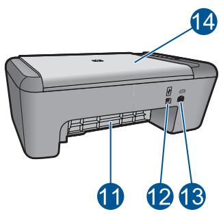 HP DESKJET F2480 - Composants de l'imprimante - 2