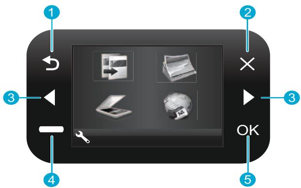 HP PHOTOSMART B110C - Apprenez à connaître votre apparéil HP Photosmart - 1