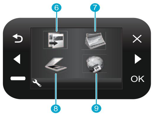 HP PHOTOSMART B110C - Apprenez à connaître votre apparéil HP Photosmart - 2