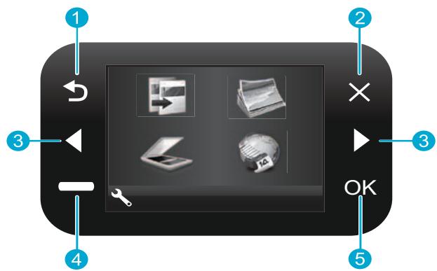 HP PHOTOSMART WIRELESS B110A - Get to know your HP Photosmart - 1