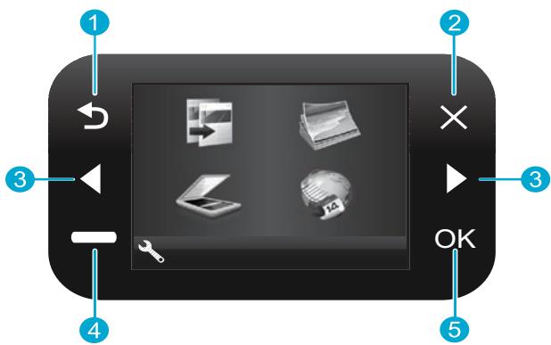 HP PHOTOSMART WIRELESS B110A - Mac - 1