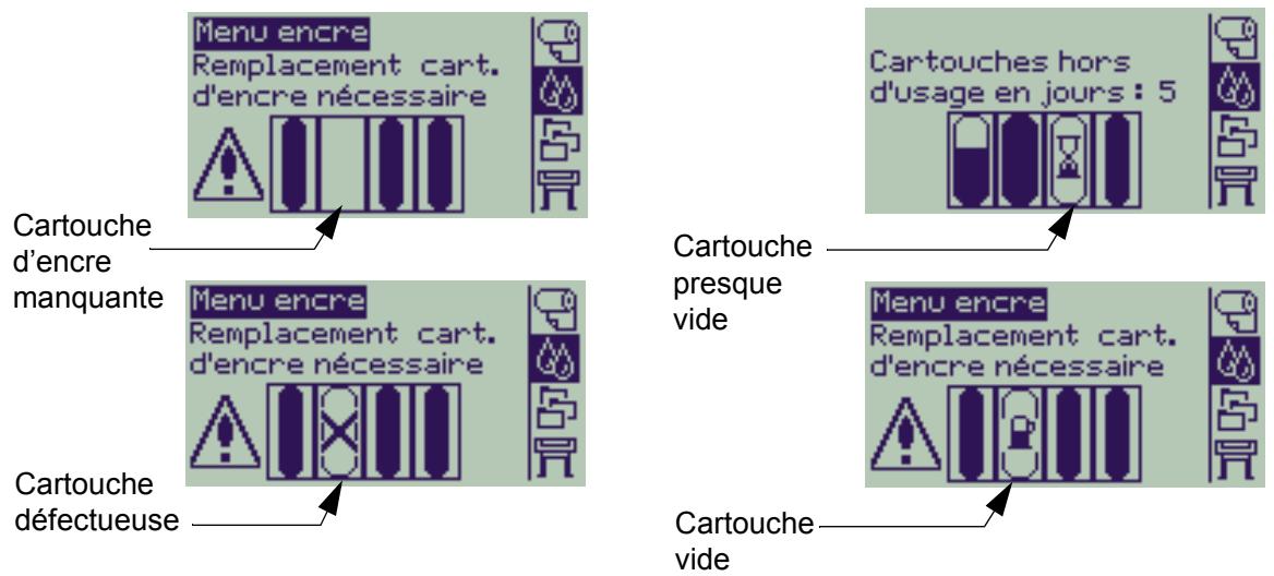 HP DESIGNJET 130R, DESIGNJET 510 - Erreurs des cartouches d'encre - 1