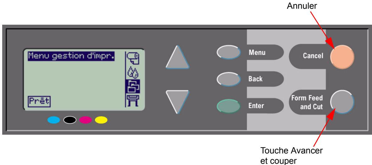 HP DESIGNJET 130R, DESIGNJET 510 - Touches d'action - 1