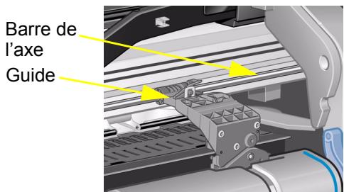 HP DESIGNJET 130R, DESIGNJET 510 - ATTENTION : Lorsque vous déplacez le chariot, ne touchez que les pièces en plastique. - 1