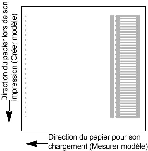 HP DESIGNJET 130R, DESIGNJET 510 - Etalonnage avancé - 1