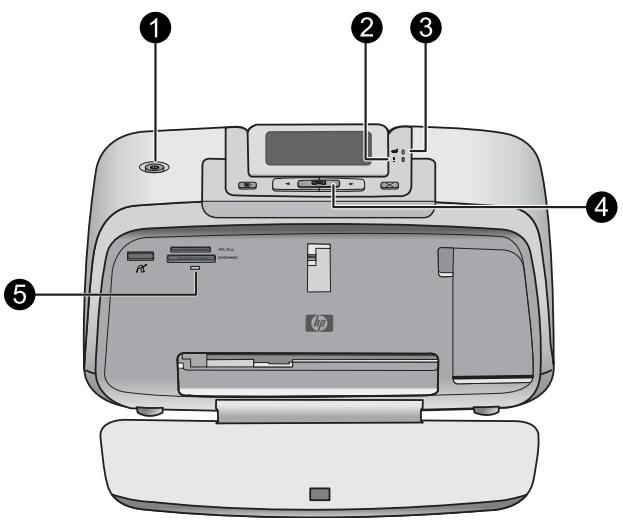 HP PHOTOSMART A532 - Boutons et voyants du panneau de commande - 2