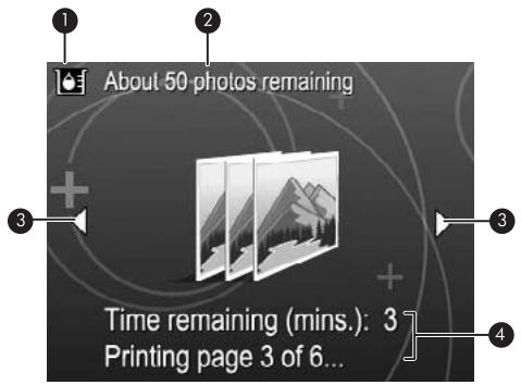 HP PHOTOSMART A440 - Afbeelding 1-5 Indicatorlampjes - 1