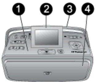 HP PHOTOSMART A717 - Pièces de l'imprimante - 1