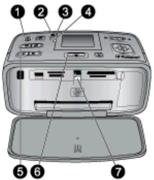 HP PHOTOSMART A717 - Face avant interne de l'imprimante (bac d'alimentation et de sortie ouverts) - 1
