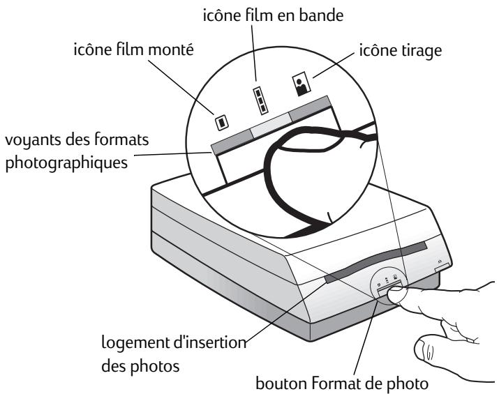 HP PHOTOSMART S20 PHOTO - Réglage du scanner de photos en fonction du format de la photographie - 1