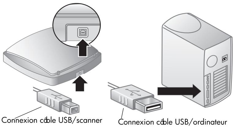 HP SCANJET 3570C - Logiciel installé en premier lieu (Windows et Macintosh) - 1