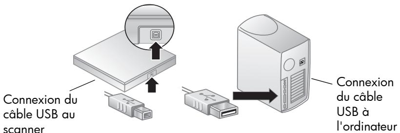 HP SCANJET 4500C - Installation du logiciel en premier lieu (pour Windows et Macintosh) - 1