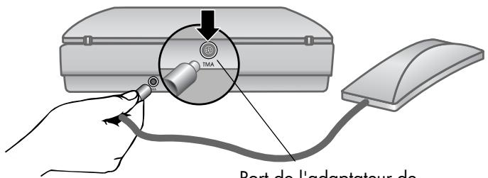 HP SCANJET 4570C - Connexion de l'adaptateur de supports transparents - 1