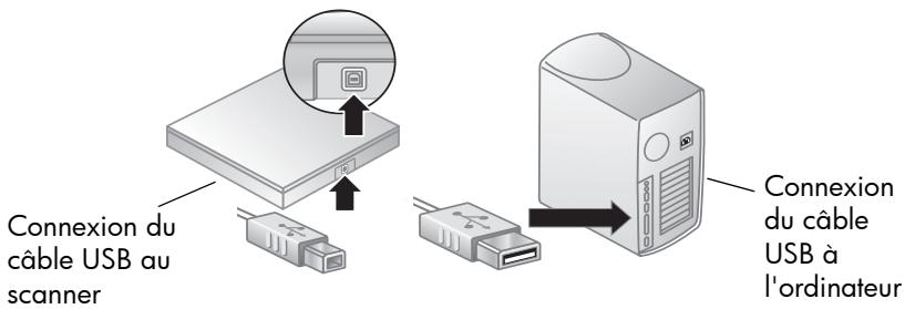 HP SCANJET 4570C - Installation du logiciel en premier lieu (pour Windows et Macintosh) - 2