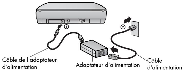 HP SCANJET 8200C - installation du scanner - 4