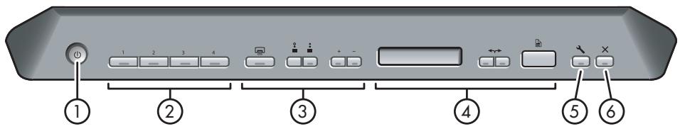 HP SCANJET 8300 - How to use the scanner buttons - 1
