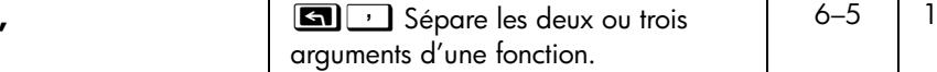 HP 35S - Index des opérations - 5