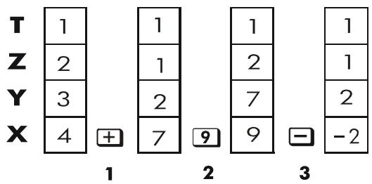 HP 35S - Arithmétique - Fonctionnement de la pile - 1