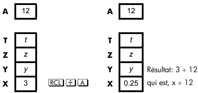 HP 35S - Arithmétique de rappel - 1