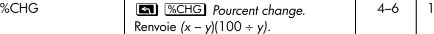 HP 35S - Index des opérations - 7