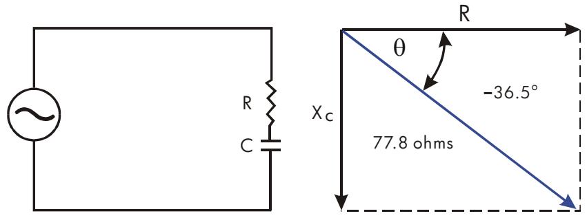HP 35S - Exemple: Conversion avec des vecteurs. - 1