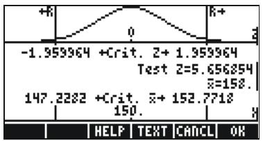| X-Axis Label | Value | | :--- | :--- | | -1.959964 | +Crit. Z=1.959964 | | Test | Z=5.656254 | | X | 158 | | 147.2282 | +Crit. X+152.7718 | | 150 | | HELF TEXT CANCEL OK