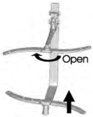 Open