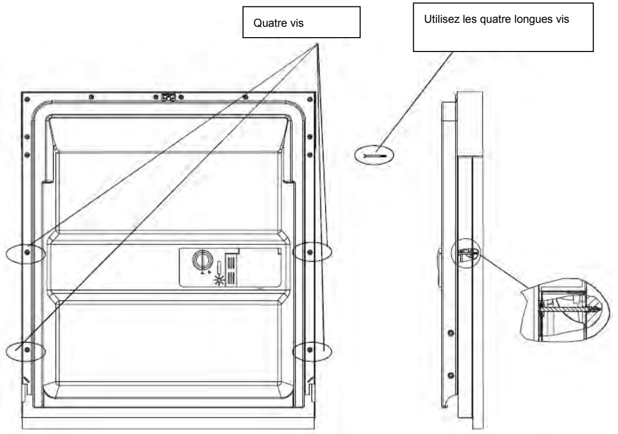 Quatre vis Utilisez les quatre longues vis