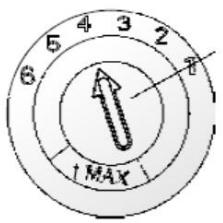 5 4 3 2 6 7 MAX
