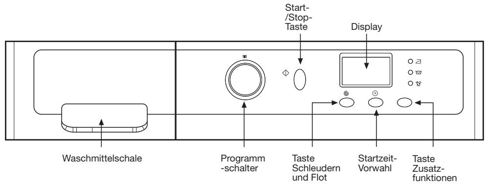 THOMSON WFIT6012I - bedienen des geräts und praktische hinweise - 2