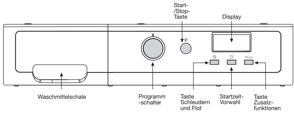 THOMSON WFIT6012I - bedienen des geräts und praktische hinweise - 1