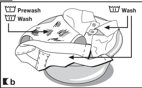 Prewash Wash Wash b