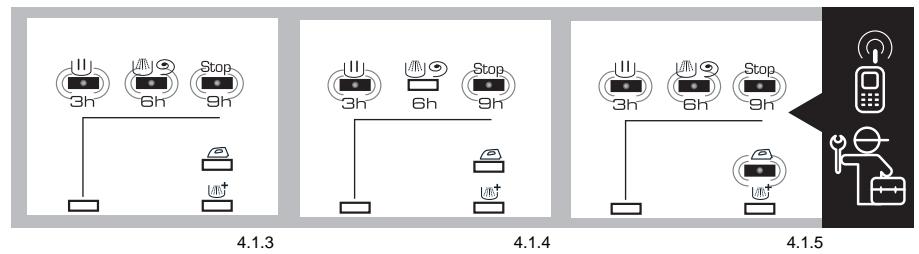THOMSON WFT7121 - INSTALLATION - 22