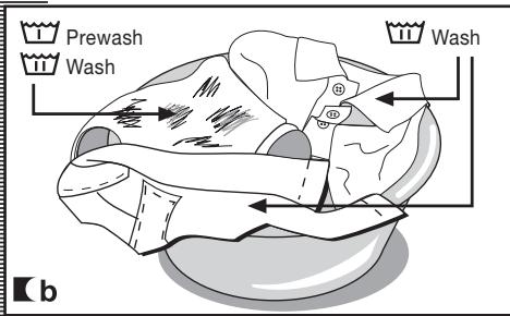 THOMSON WFT8121XI - SORTING THE CLOTHES - 3